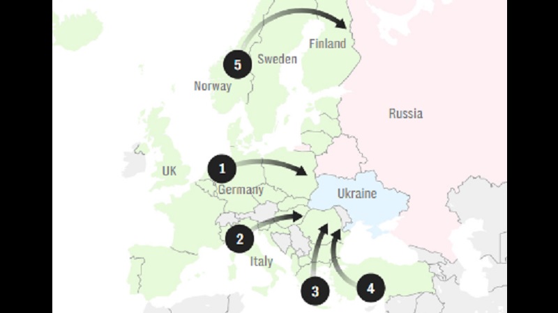 Раскрыты подробности того, как НАТО готовится к войне с Россией