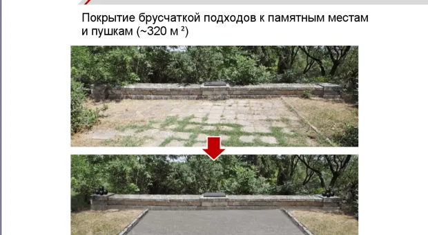 Восстановление Малахова кургана в Севастополе займёт примерно полтора года. Презентация. Анкета участника слушаний