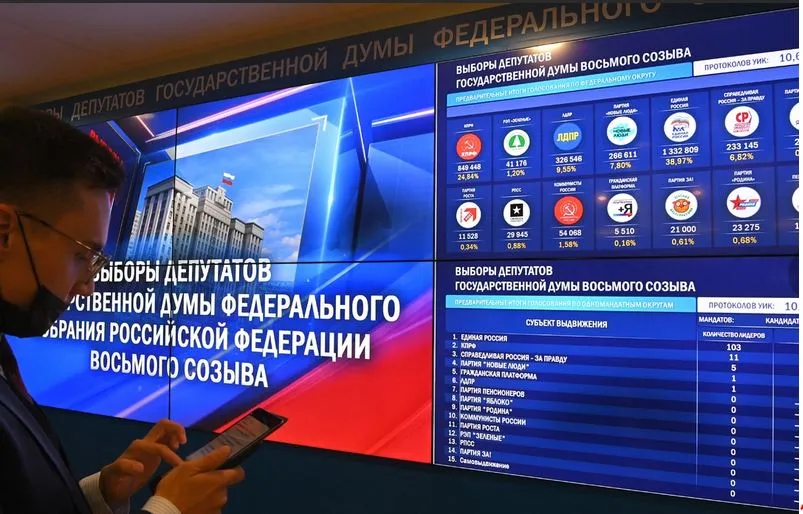 ЦИК отверг претензии к онлайн-голосованию и признал выборы в Госдуму состоявшимися