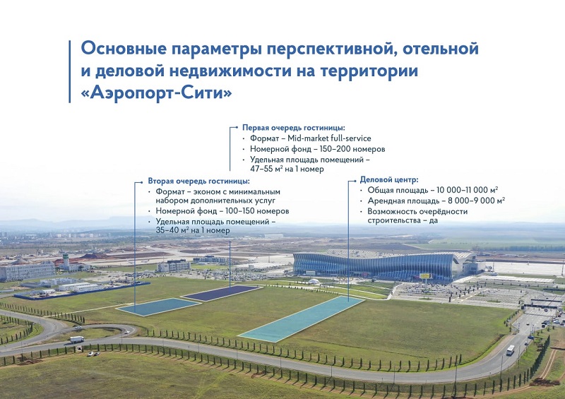 крым симферополь аэропорт строительство развитие отель бизнес центр