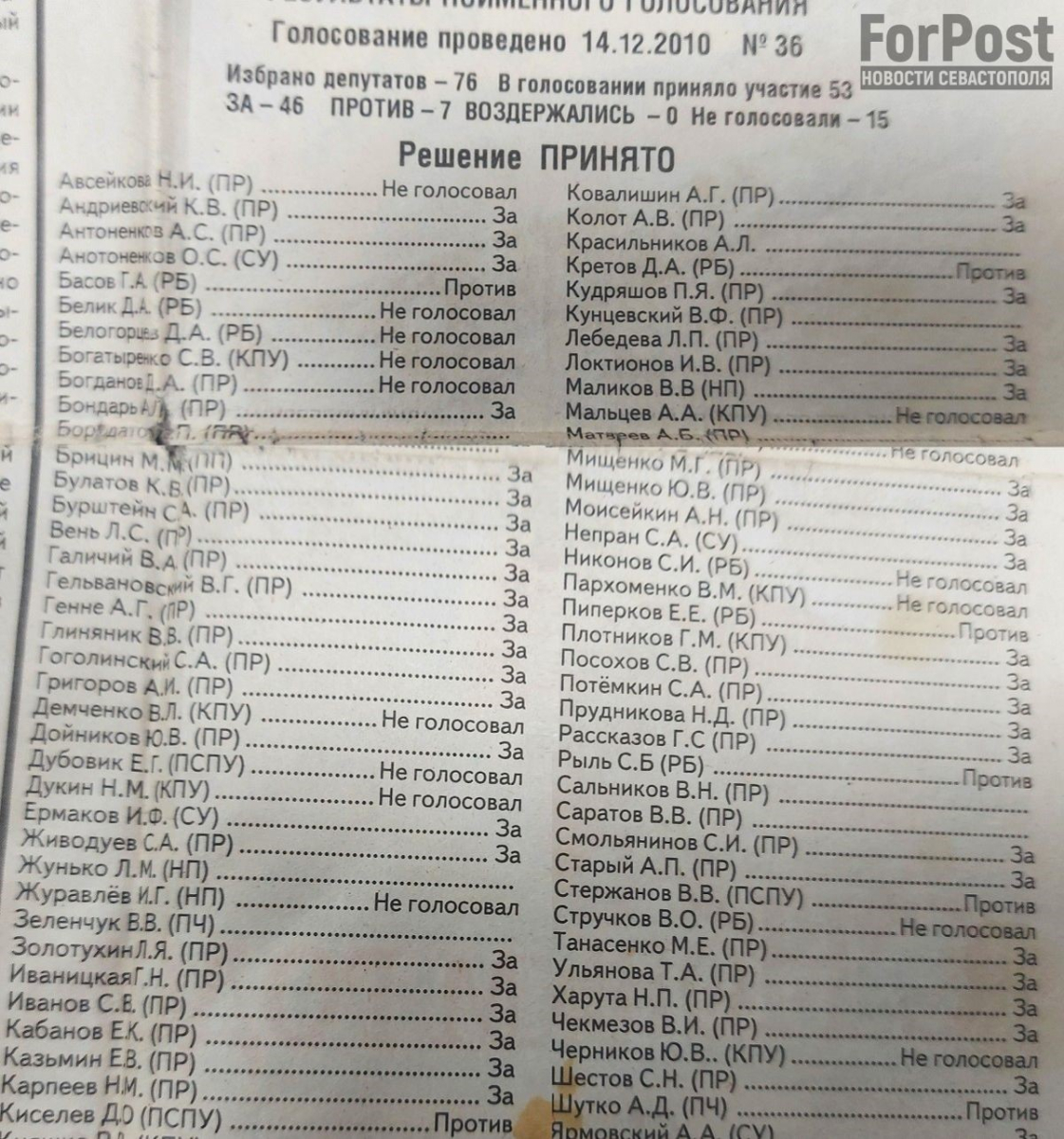 севастополь голосование украинских депутатов по земле в казачьей бухте