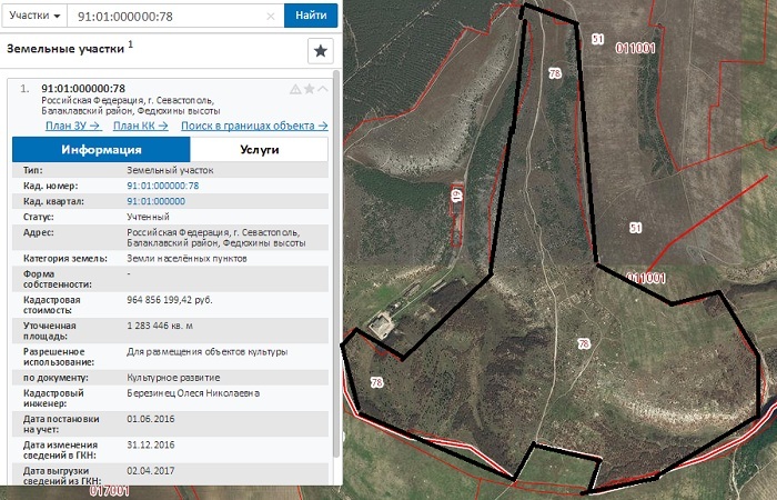 Федюхины высоты севастополь на карте. Земельный аукцион Севастополь. Кадастровая стоимость гектара земли. Гектары земли в Севастополе. Межевание земельного участка в Севастополе.