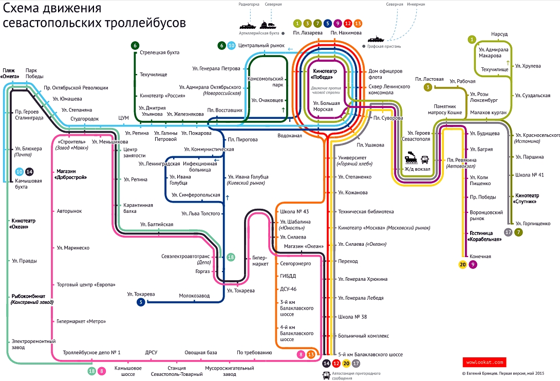 Троллейбус 10 симферополь карта