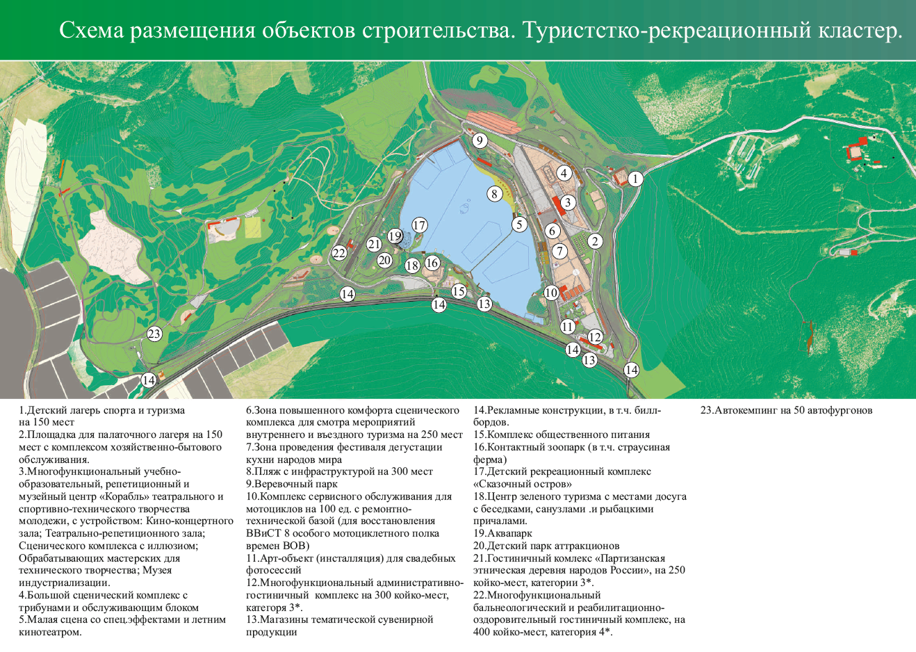 Парк патриот схема объектов