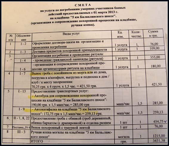 Договор на благоустройство места захоронения образец