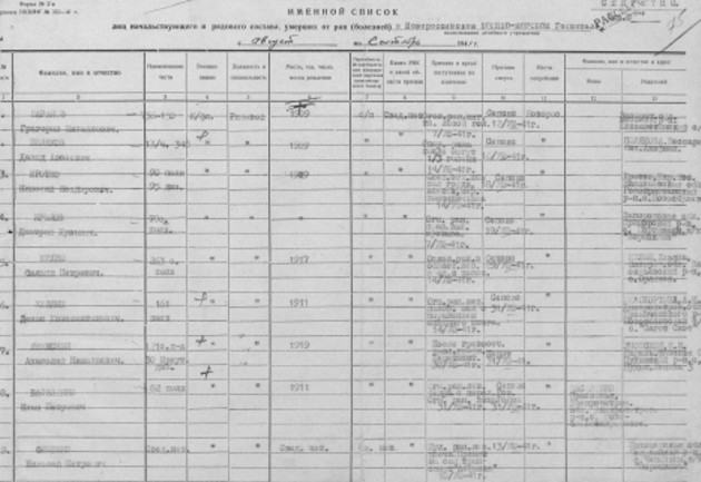 Ротный завхоз 11 букв