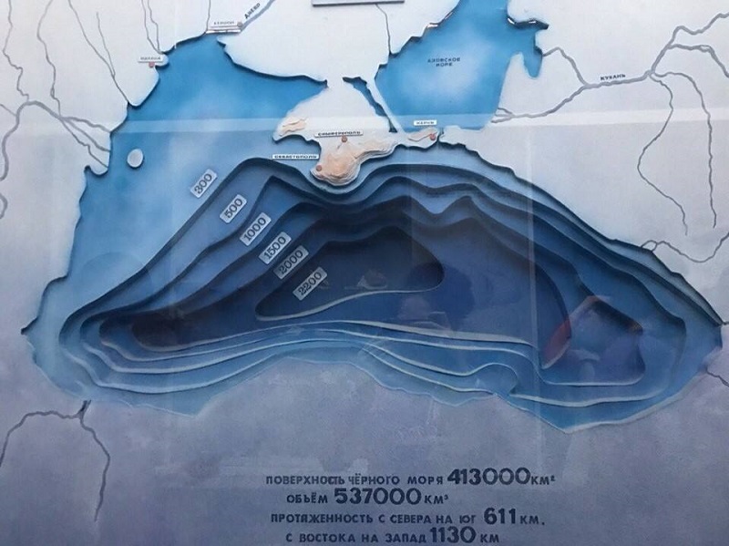 Радиационный фон черного моря