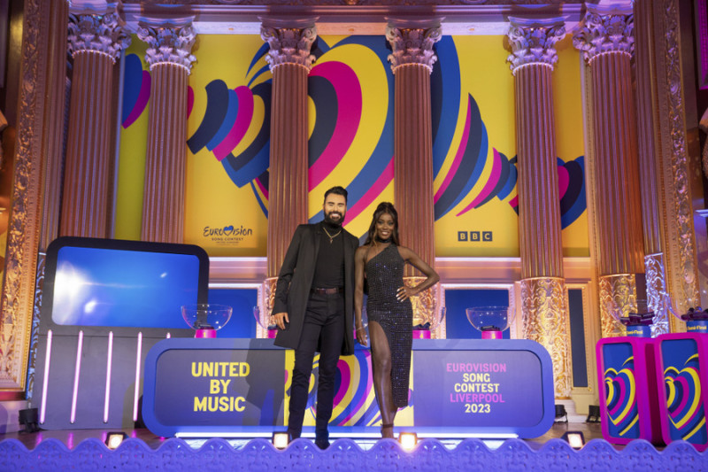 Евровидение букмекеры