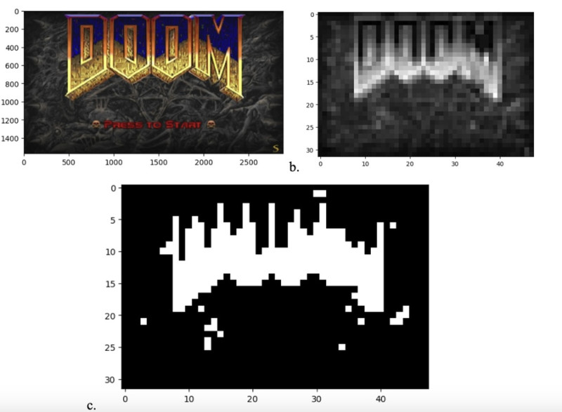 doom запустили на кишечной палочке
