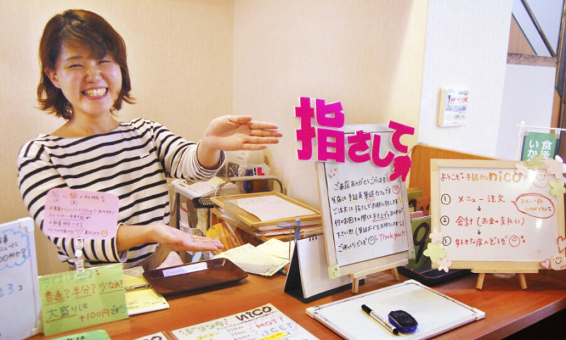 Язык жестов