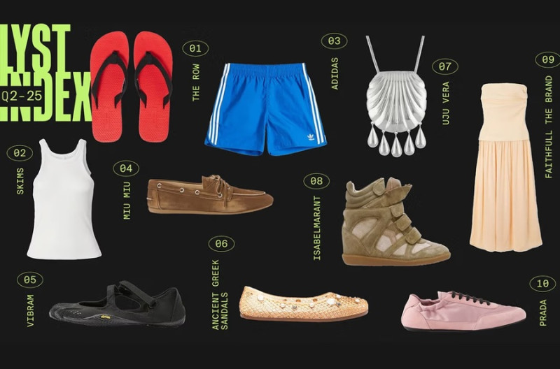 Lyst Index Q2 2025