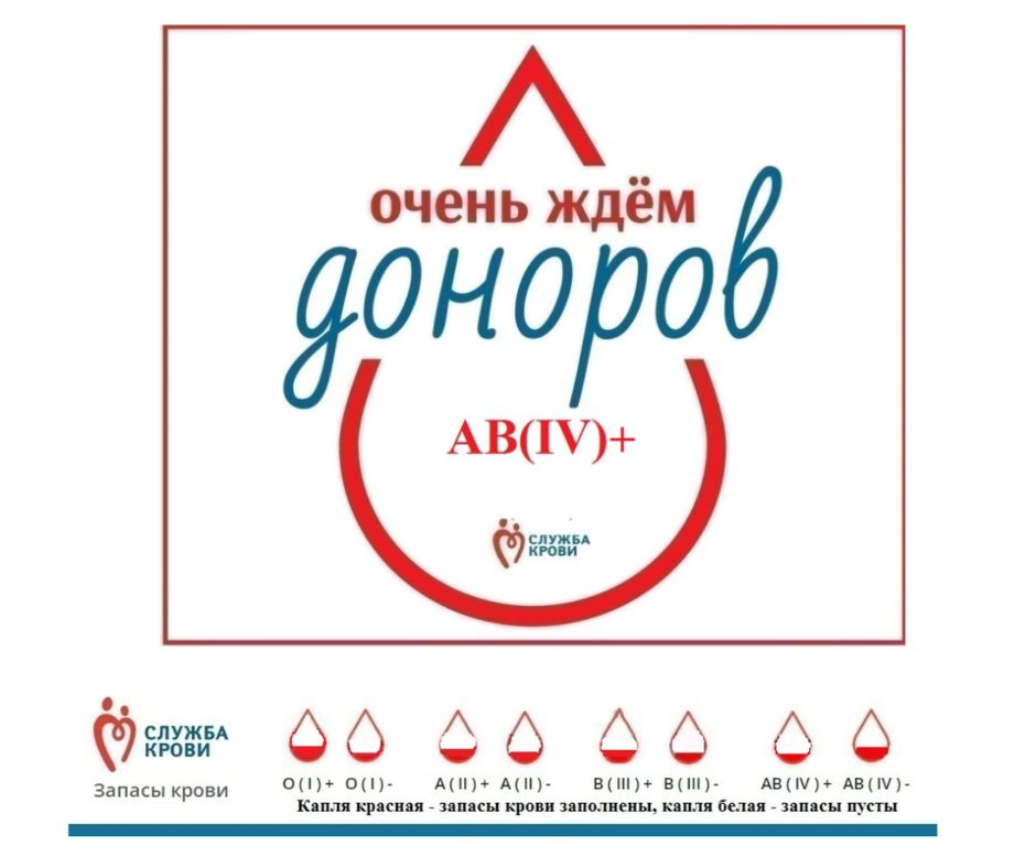 день донора донорство день донора