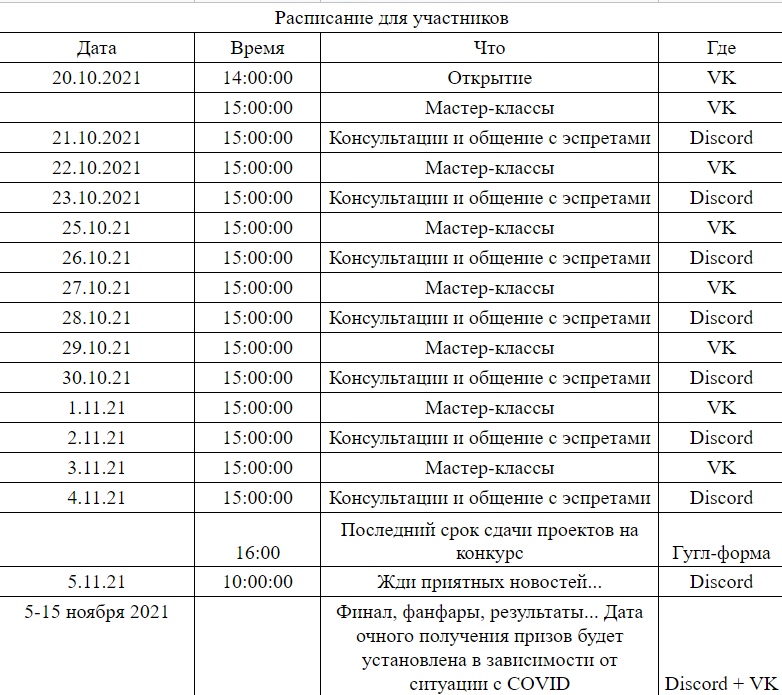 Осенняя смена: Создатели миров, изображение №3
