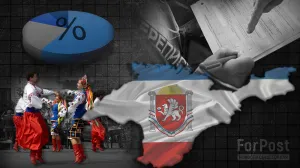 В Крыму вдвое уменьшился процент украинцев
