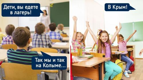 ForPost - Дети Колымы едут в лагеря Крыма