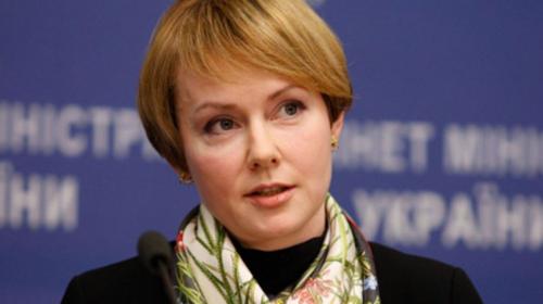 ForPost - На Украине представили план победы над «Северным потоком – 2»