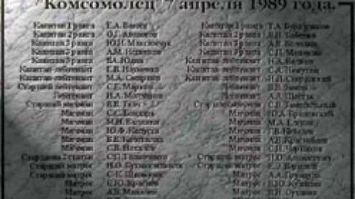 ForPost - В Севастополе открыли памятный знак морякам-подводникам, погибшим при выполнении задач в море в мирное время