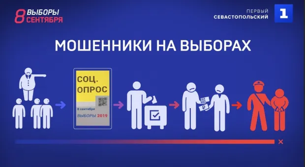 В Севастополе под видом соцопроса манипулируют выборами