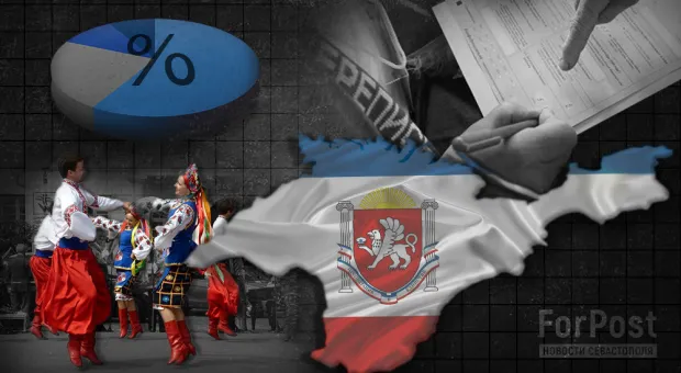 В Крыму вдвое уменьшился процент украинцев