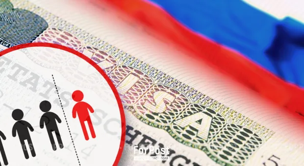 Новости России - 