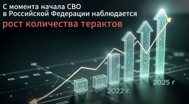 Новости Севастополя - В деле о подготовке убийства главы Крымской митрополии открылись новые детали