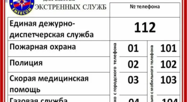 Гид по Крыму - В Крыму опасно: советы туристу