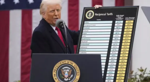 Мировые новости - Что стоит за резким повышением сборов налогов в Севастополе