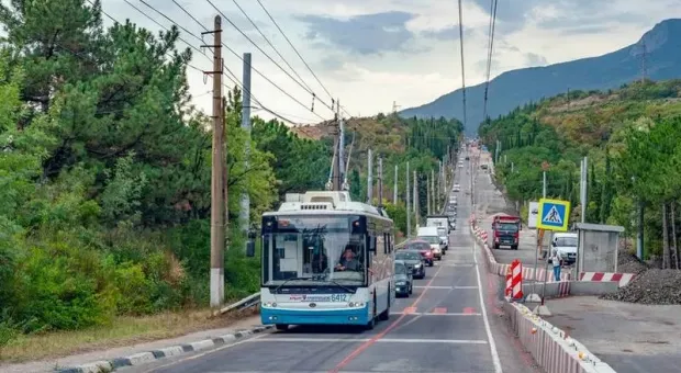 Новости Крыма - 
