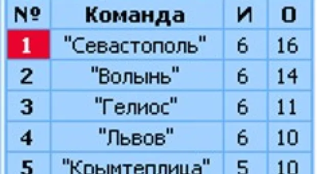 Новости Севастополя - Николай Чербаджи поблагодарил министра Вакарчука за украинизацию школьного образования в Севастополе