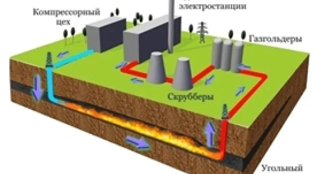 Мировые новости - Делегации из разных стран мира изъявили желание посетить Крым