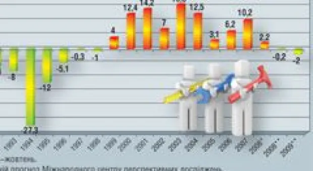 Новости Севастополя - Горожане напишут народную летопись Третьей обороны Севастополя