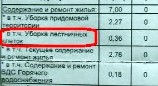 Новости Севастополя - Москва назвала обстрел посольства терактом