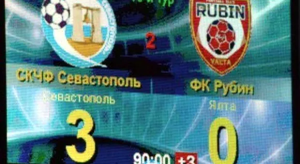 Новости Севастополя - Между Россией и Украиной официально прекращено авиасообщение