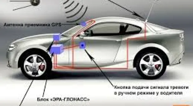 Новости Севастополя - У Севастополя теперь есть «ДОХОДНОЕ МЕСТО», где берут взятки и влюбляются