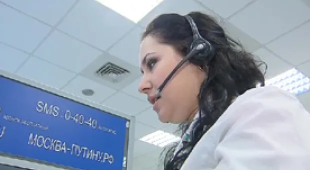 Мировые новости - 