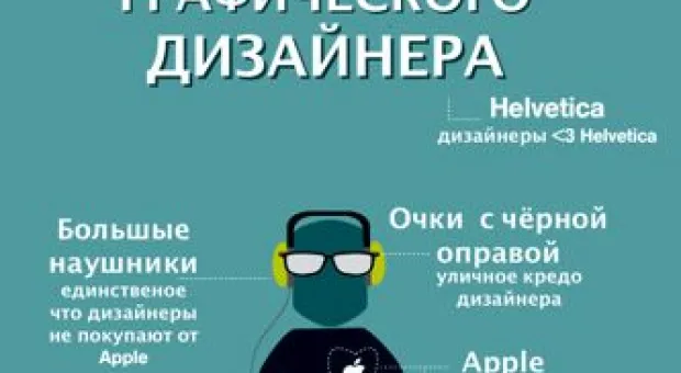 Новости Севастополя - «Севастопольский» штурмовик Су-30СМ встал на охрану южных рубежей России