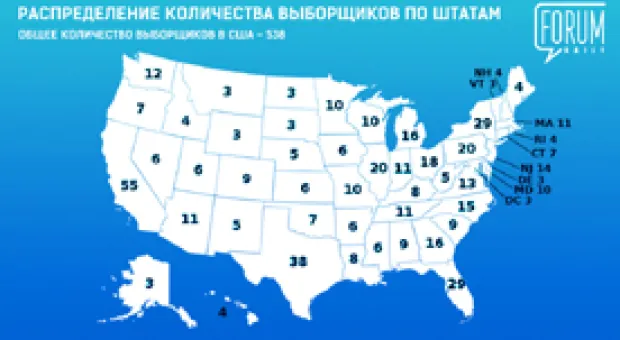 Мировые новости - МИД России возмутило нападение на киевский офис агентства РИА Новости