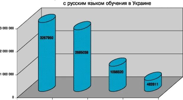 Вадим Колесниченко: Украина идет по пути Югославии