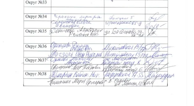 Севастопольцы отправили Владимиру Яцубе «черную метку»