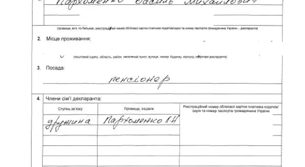 Народный контроль: если бы красные пришли к власти, то семью Василия Пархоменко, согласно его декларации, следовало бы раскулачить...