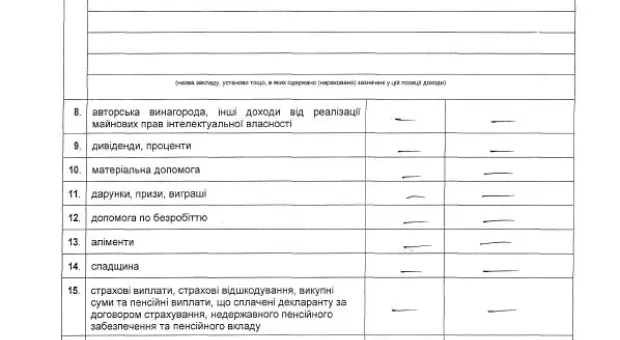Народный контроль: если бы красные пришли к власти, то семью Василия Пархоменко, согласно его декларации, следовало бы раскулачить...