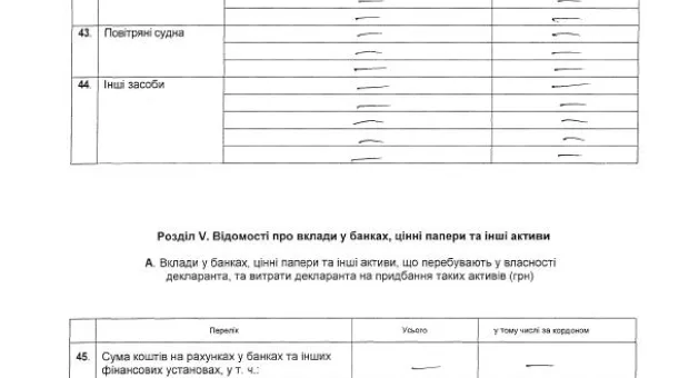 Народный контроль: если бы красные пришли к власти, то семью Василия Пархоменко, согласно его декларации, следовало бы раскулачить...