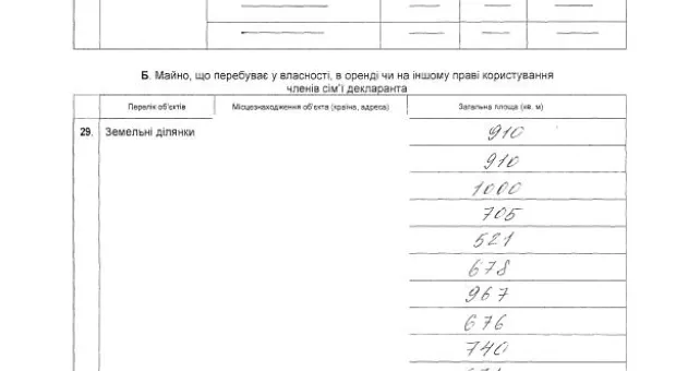 Народный контроль: в декларации Павла Лебедева можно легко отыскать источник «всех щедрот его»