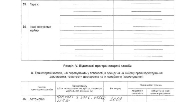 Народный контроль: в декларации Павла Лебедева можно легко отыскать источник «всех щедрот его»