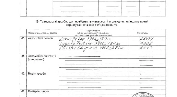 Народный контроль: в декларации Павла Лебедева можно легко отыскать источник «всех щедрот его»