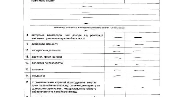 Народный контроль: «изюминкой» декларации Василия Зеленчука стала легковушка за полмилилона гривен, хотя для Севастополя это уже давно не роскошь...