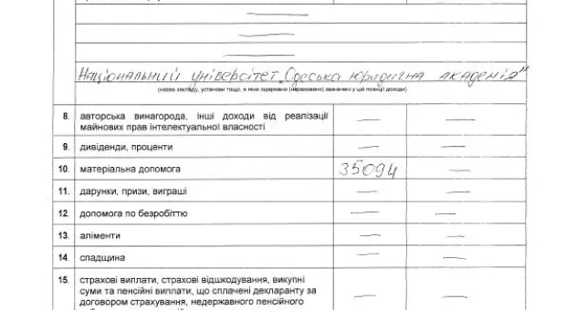 Народный контроль: судя по декларации, Вадим Колесниченко живет в страшном сне героя «Бриллиантовой руки» — на одну зарплату, поэтому не отказывается от матпомощи