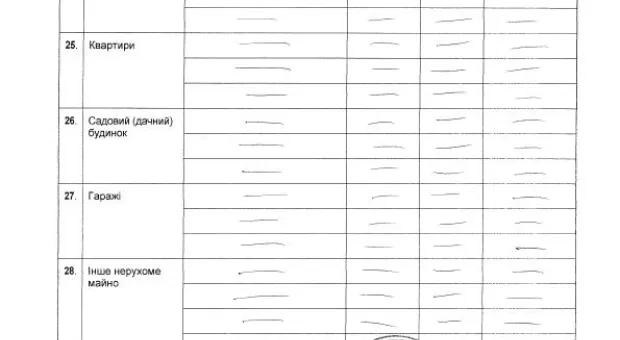 Народный контроль: судя по декларации, Вадим Колесниченко живет в страшном сне героя «Бриллиантовой руки» — на одну зарплату, поэтому не отказывается от матпомощи