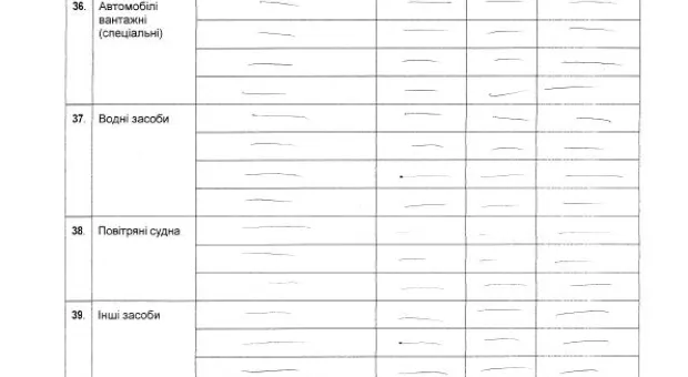 Народный контроль: судя по декларации, Вадим Колесниченко живет в страшном сне героя «Бриллиантовой руки» — на одну зарплату, поэтому не отказывается от матпомощи