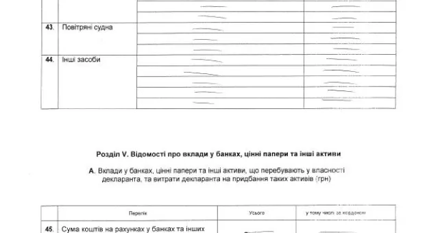 Народный контроль: судя по декларации, Вадим Колесниченко живет в страшном сне героя «Бриллиантовой руки» — на одну зарплату, поэтому не отказывается от матпомощи